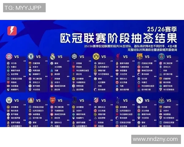 本赛季五大联赛进球排行榜揭晓拜仁41球领跑巴萨紧随其后